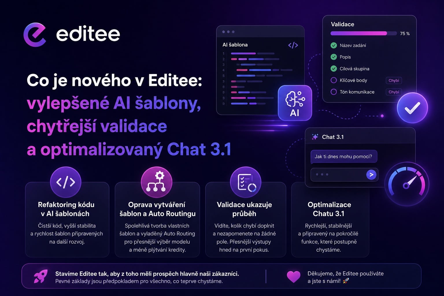 Co je nového v Editee: vylepšené AI šablony, chytřejší validace a optimalizovaný Chat 3.1