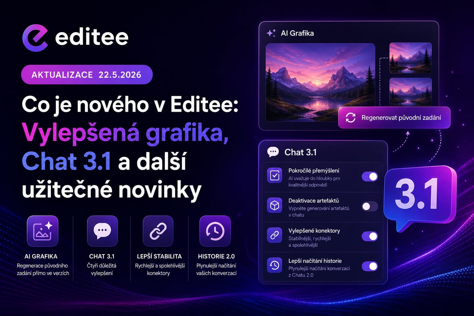 Aktualizace 22.5.2026 - Co je nového v Editee: Vylepšená grafika, Chat 3.1 a další užitečné novinky