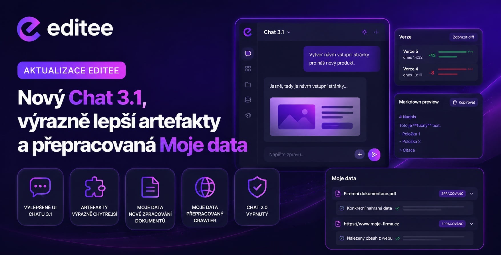 Aktualizace Editee: Nový Chat 3.1, výrazně lepší artefakty a přepracovaná Moje data